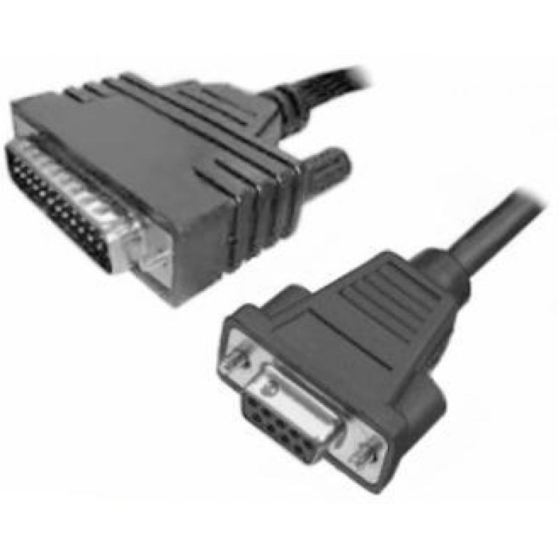 Honeywell MX9056CABLE