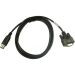 cable RS232