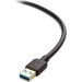 Promag USB cable