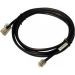 APG MultiPRO interface cable